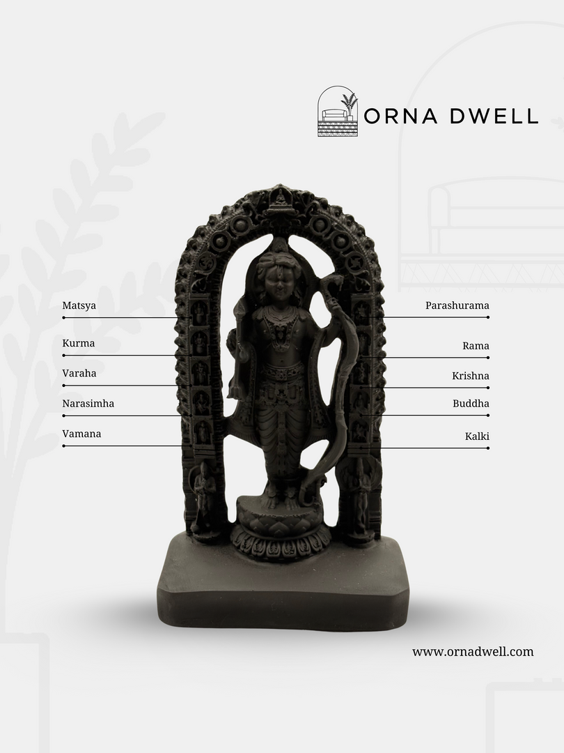 Ayodhya Ram Lalla - Premium Polyresin Idol